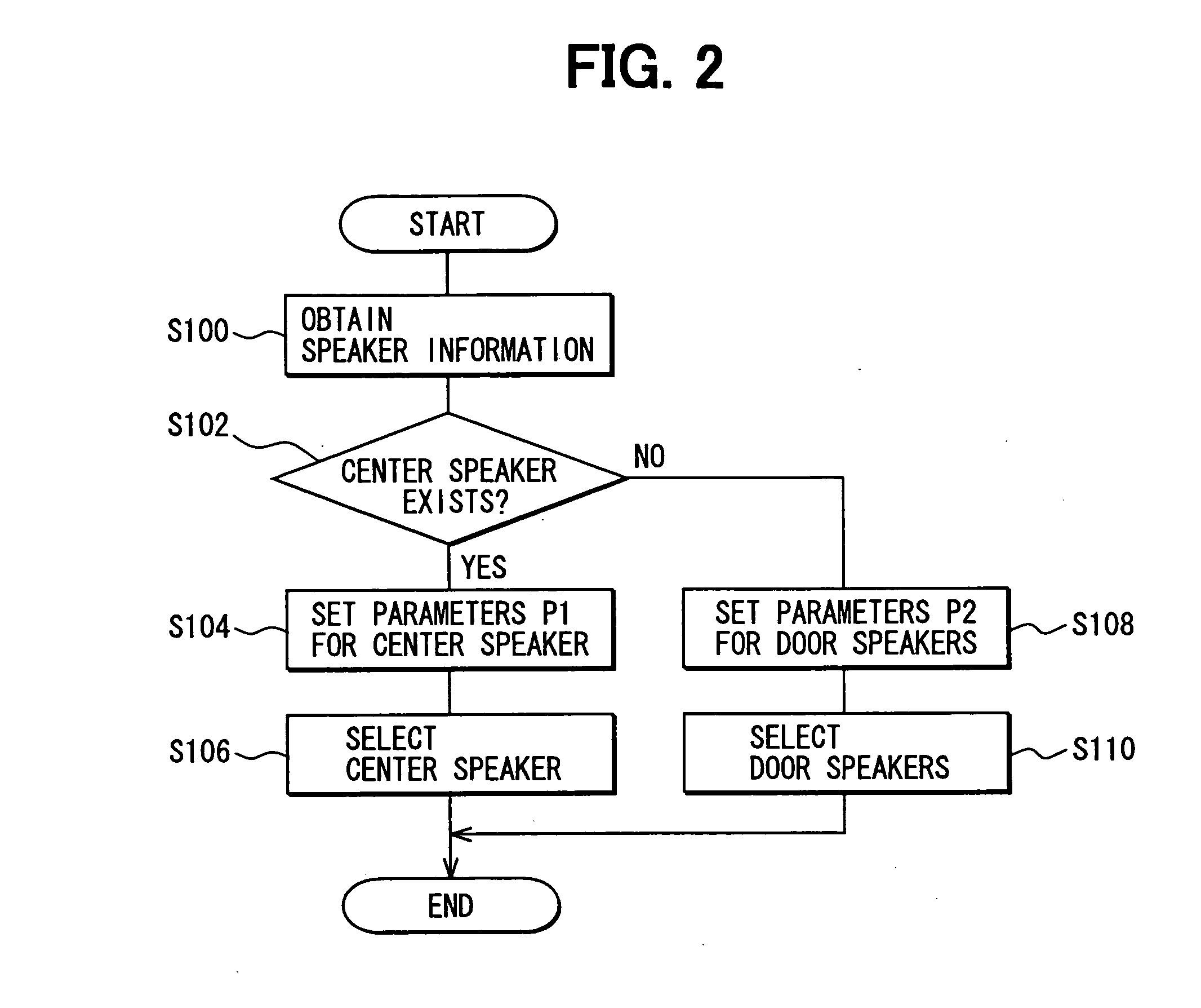 Hands-free communication system for use in automotive vehicle