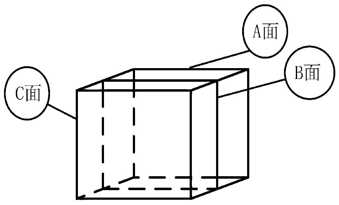 Data information three-dimensional CRC verification method