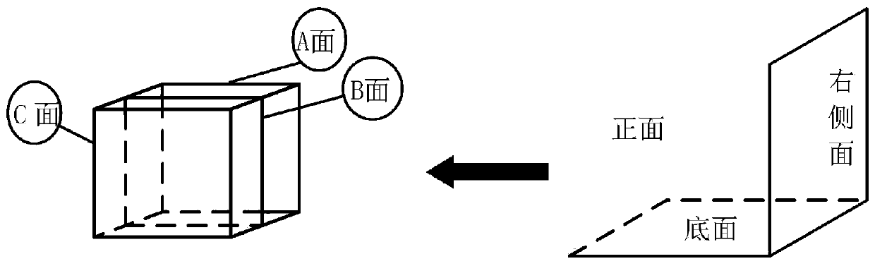 Data information three-dimensional CRC verification method