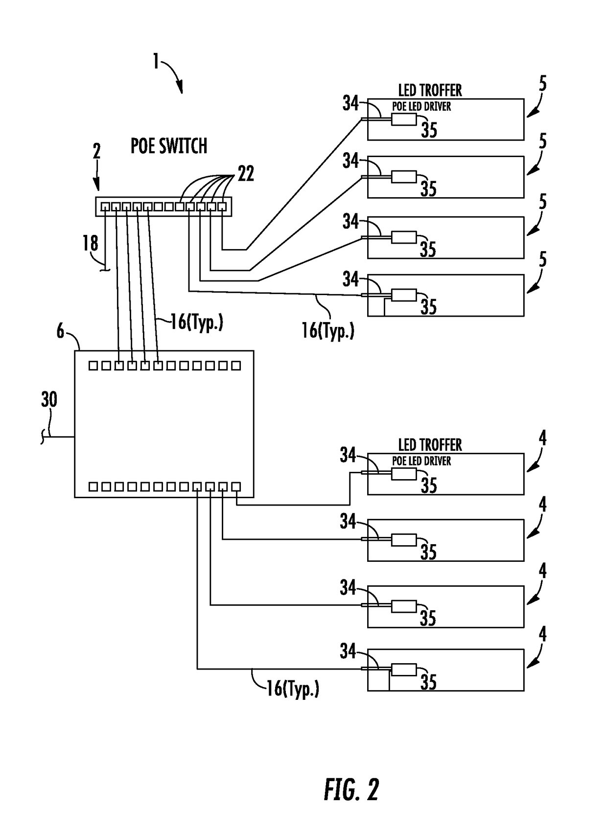 Supplemental power system for power over ethernet lighting luminaries