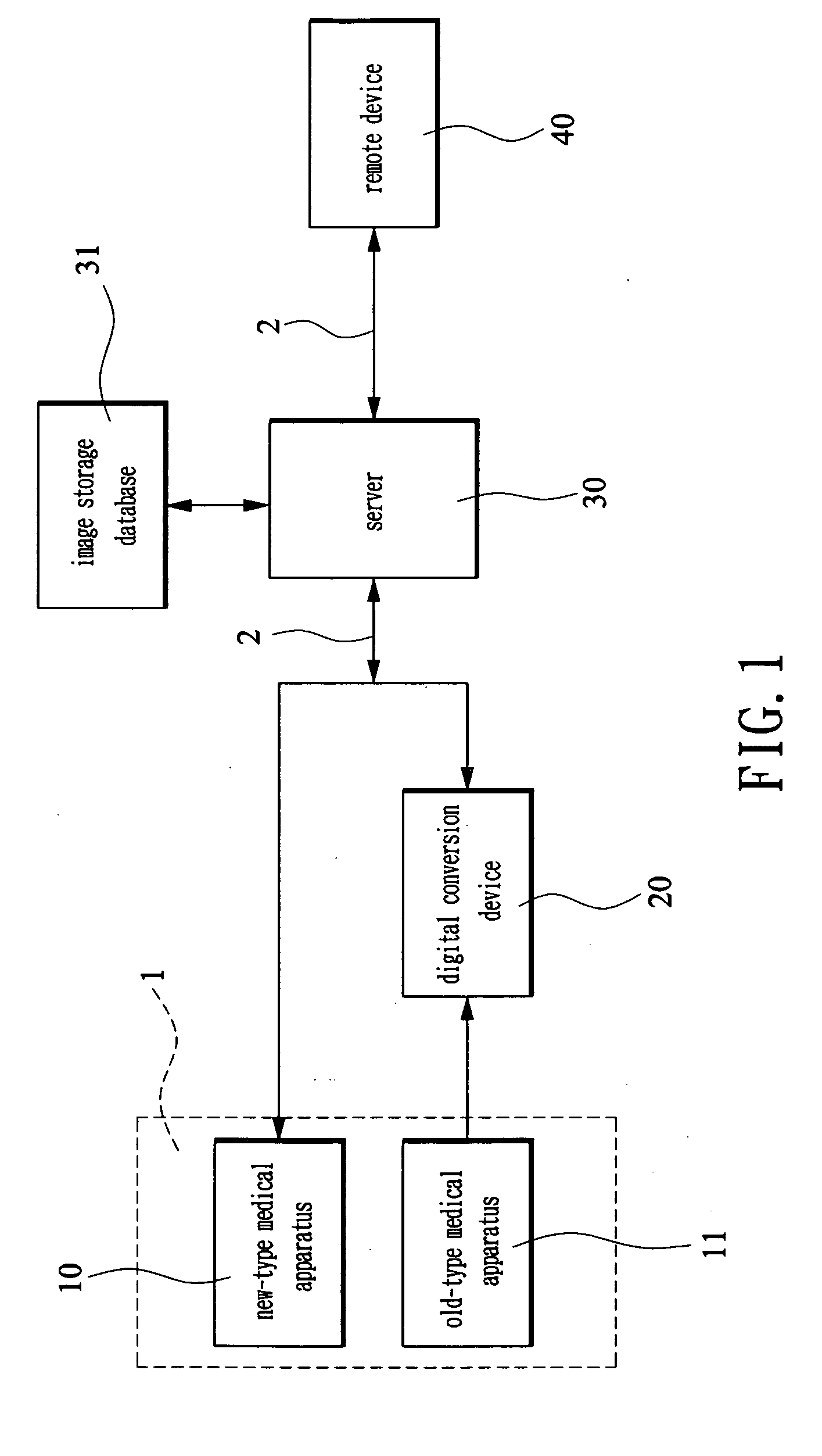 Method for remotely controlling medical apparatuses and device therefor