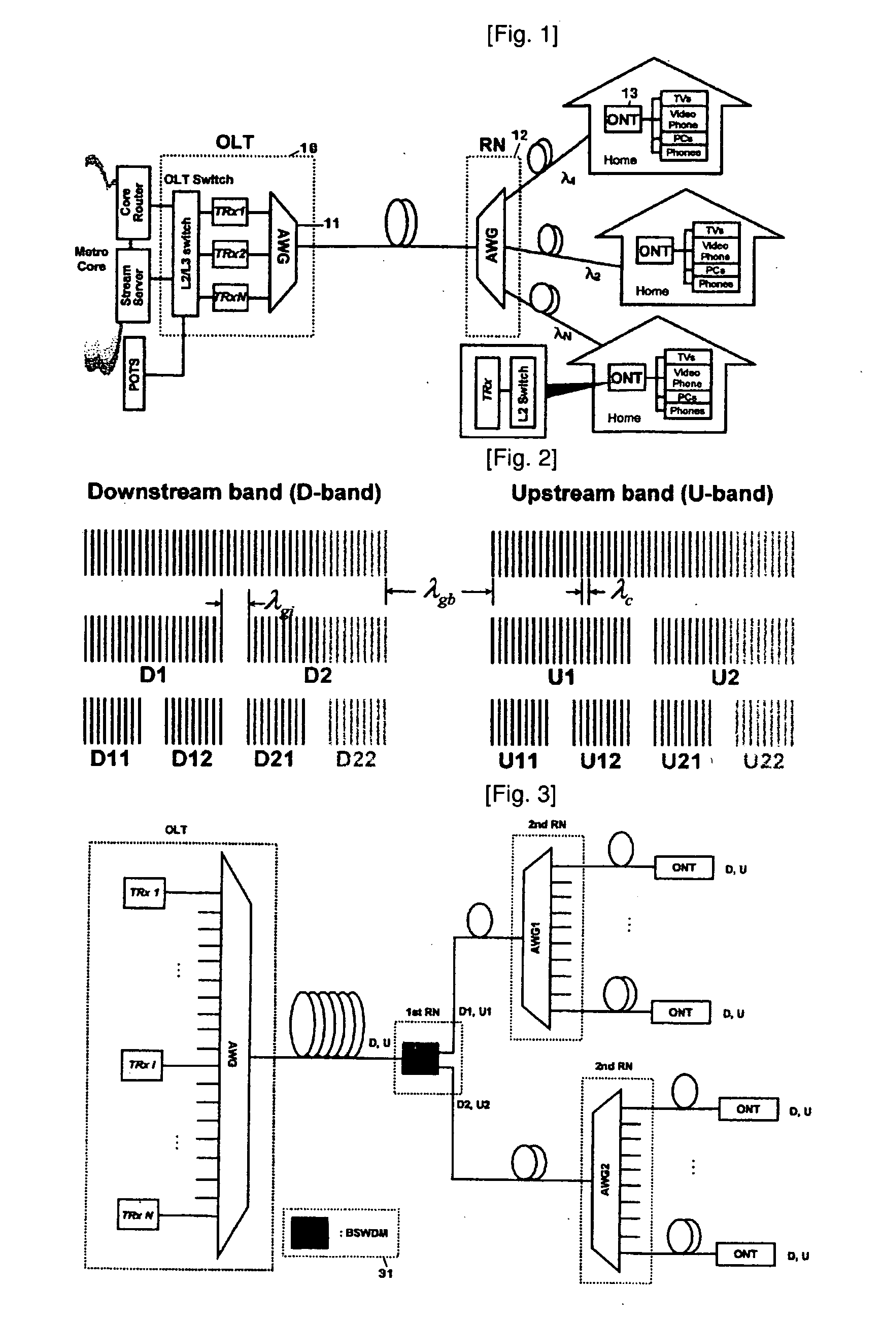 Multiple Star Wavelength Division Multiplexing Passive Optical Networks Using a Wavelength Assignment Method