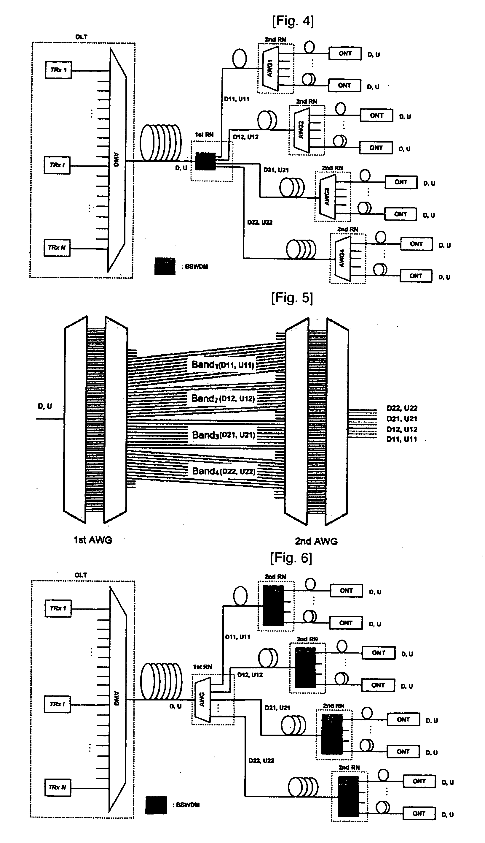 Multiple Star Wavelength Division Multiplexing Passive Optical Networks Using a Wavelength Assignment Method