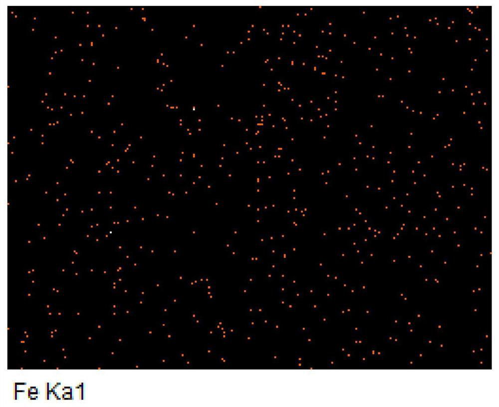 Preparation method and application of coal and oil co-refining catalyst