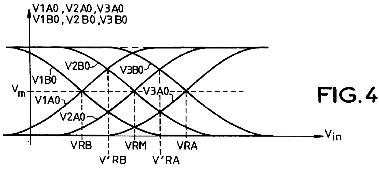 Analog to digital converter using several cascade-connected interpolation circuits