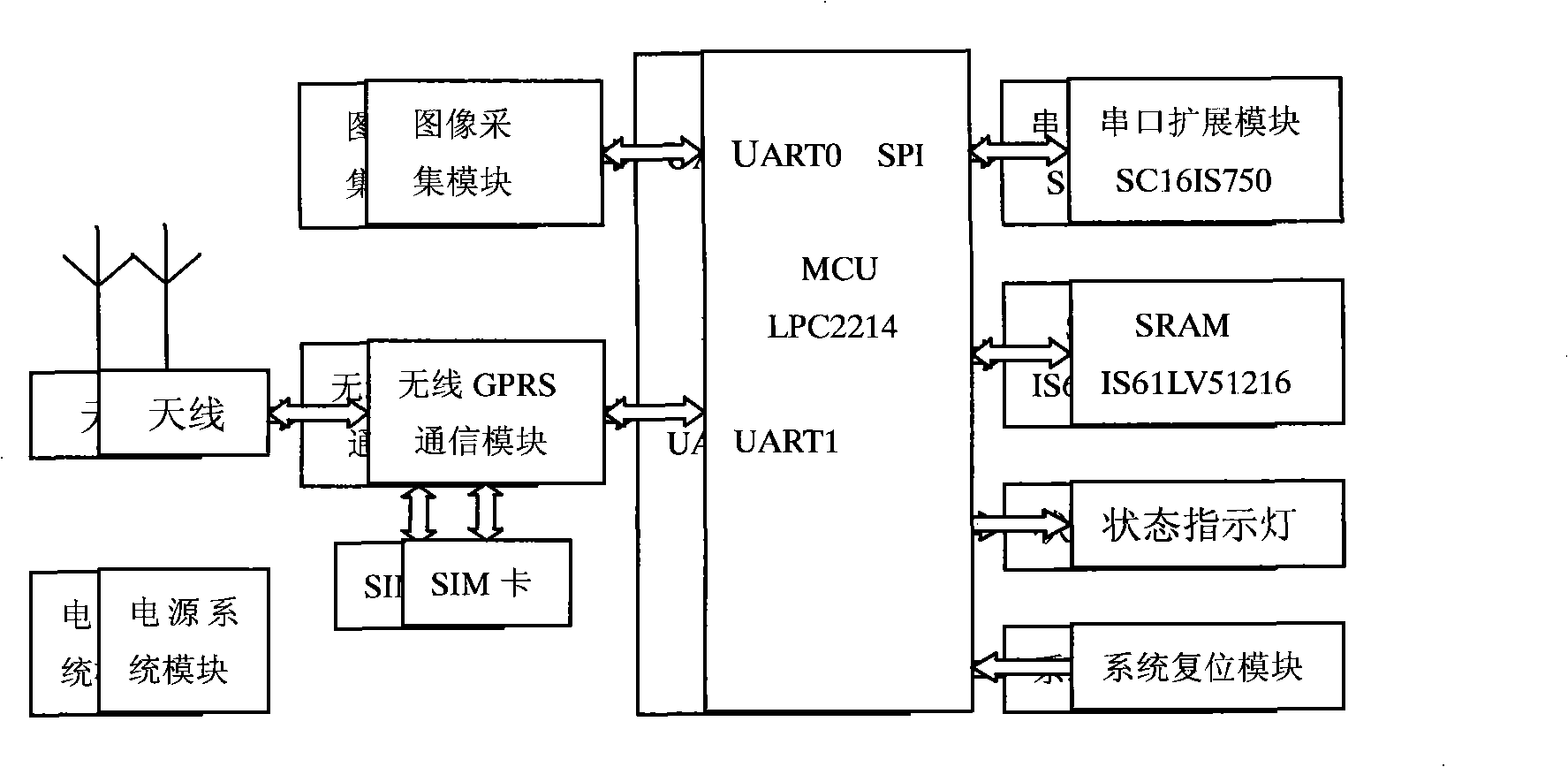 Monitoring system for capturing remote wireless image based on DCT field differential value transmission