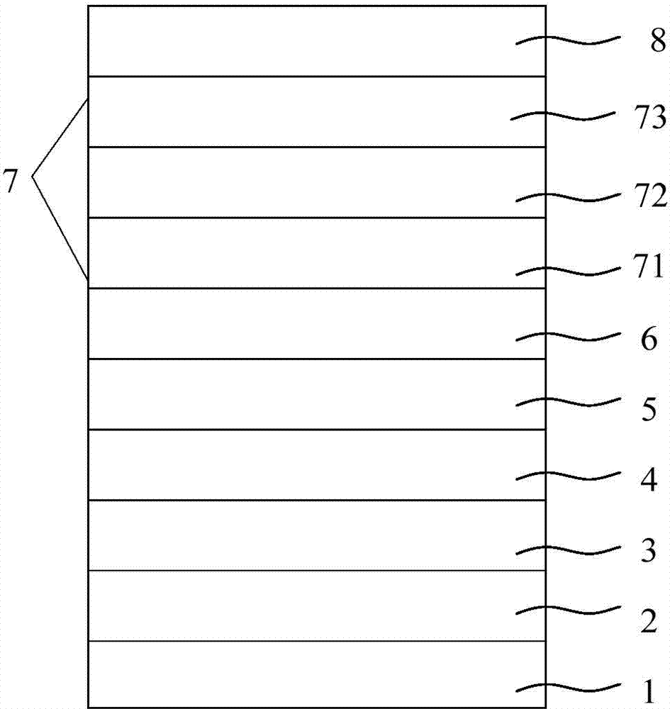 Organic light-emitting device and preparation method thereof