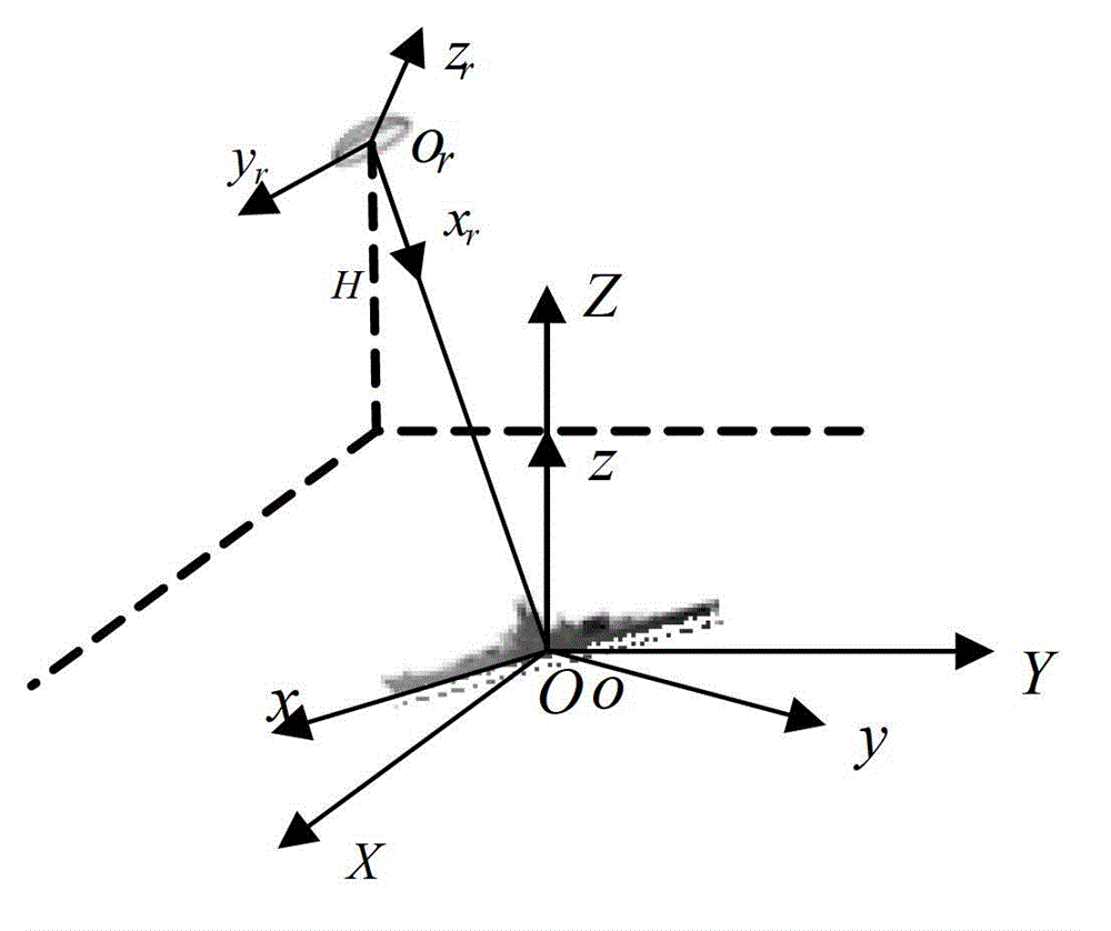 Efficient three-dimensional imaging method of broadband monopulse radar