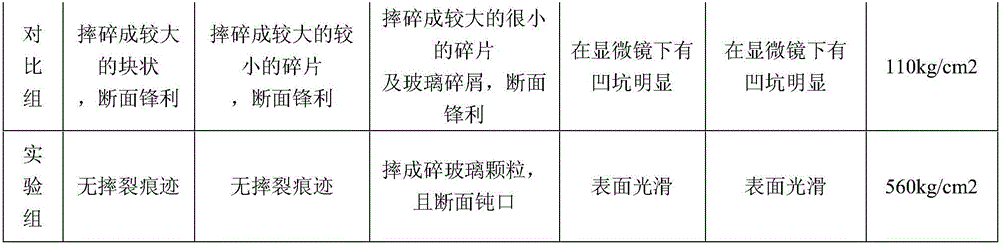 Anti-smashing glass bottle and production method thereof