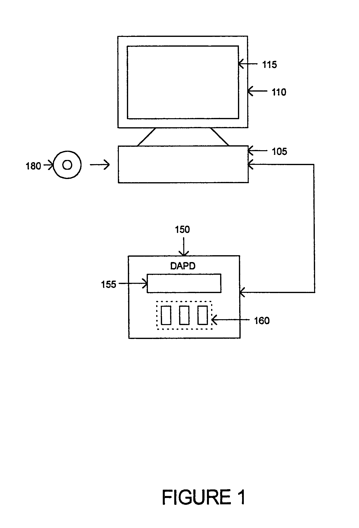 System and method for displaying information on the screen of a user interface device under the control of a digital audio playback device