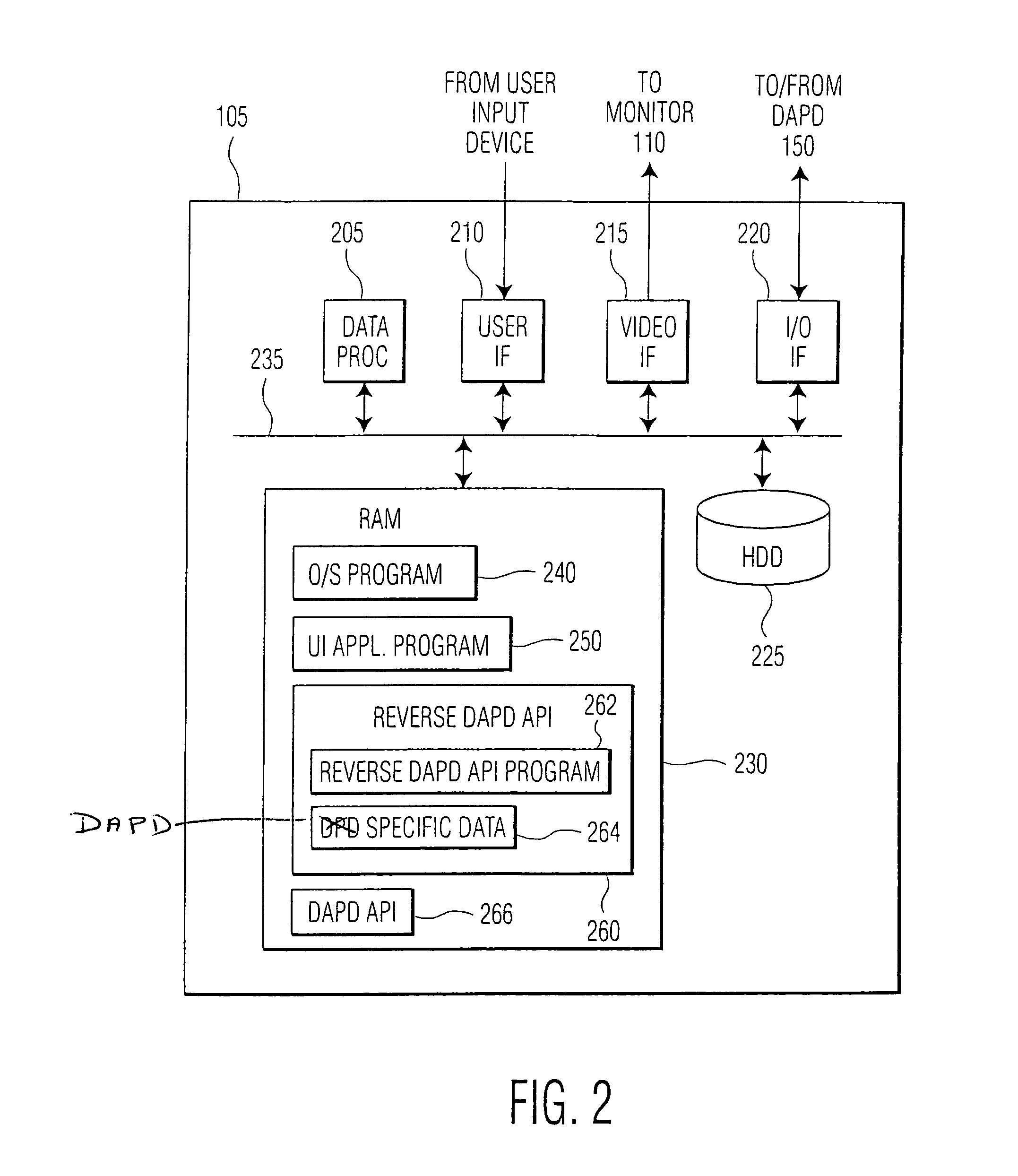 System and method for displaying information on the screen of a user interface device under the control of a digital audio playback device