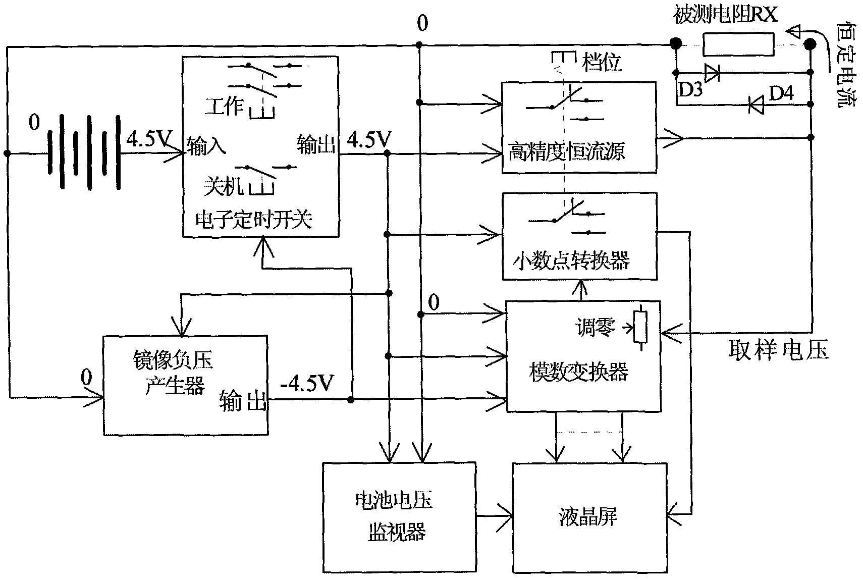 Pocket-size digital milliohmmeter