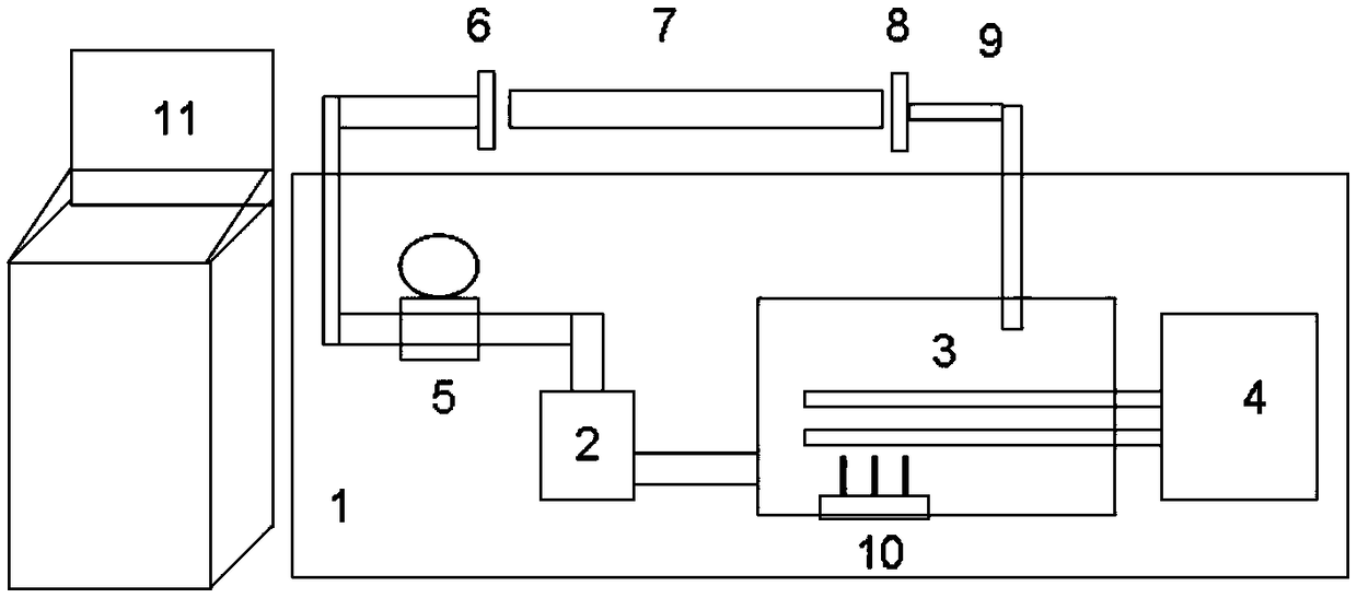 Electrochemical pipeline erosion corrosion testing device