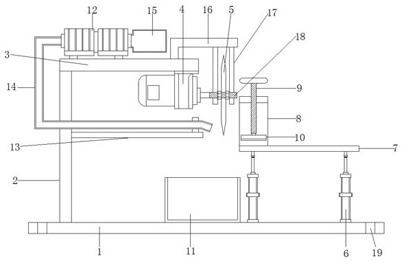 Cutting device with leftover material collecting function for mechanical equipment production