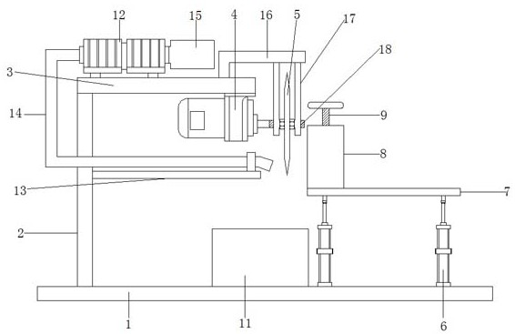 Cutting device with leftover material collecting function for mechanical equipment production