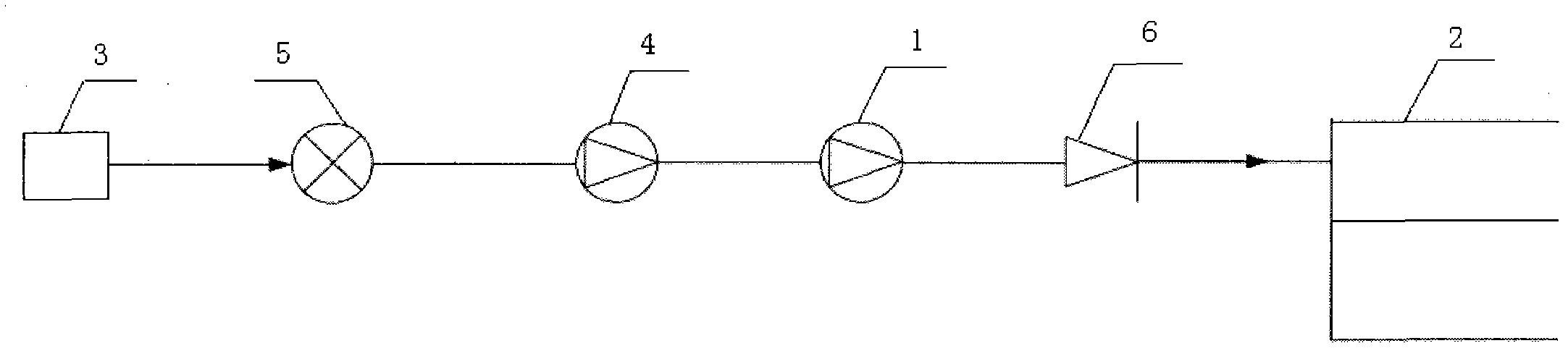 Multistage centrifugal injection pump system with supercharging attached pump