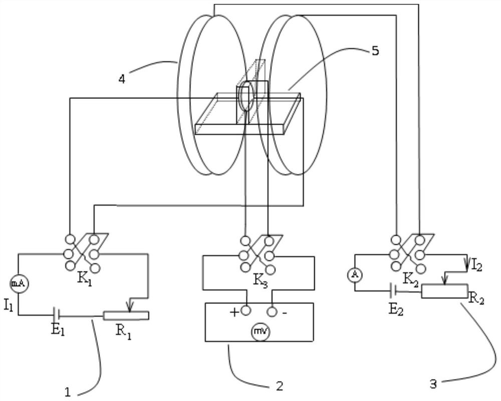 Device for rapidly judging conductivity type of metal mineral powder material