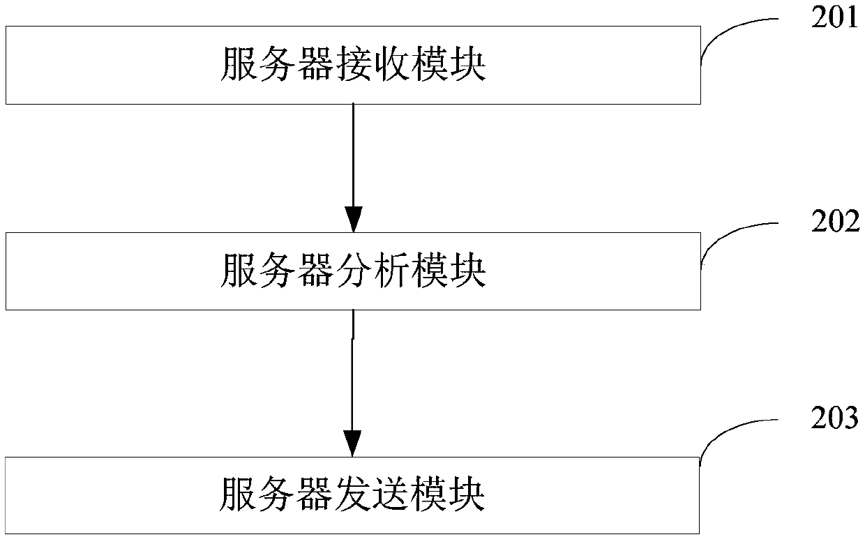 Method and system for controlling display content of table lamp