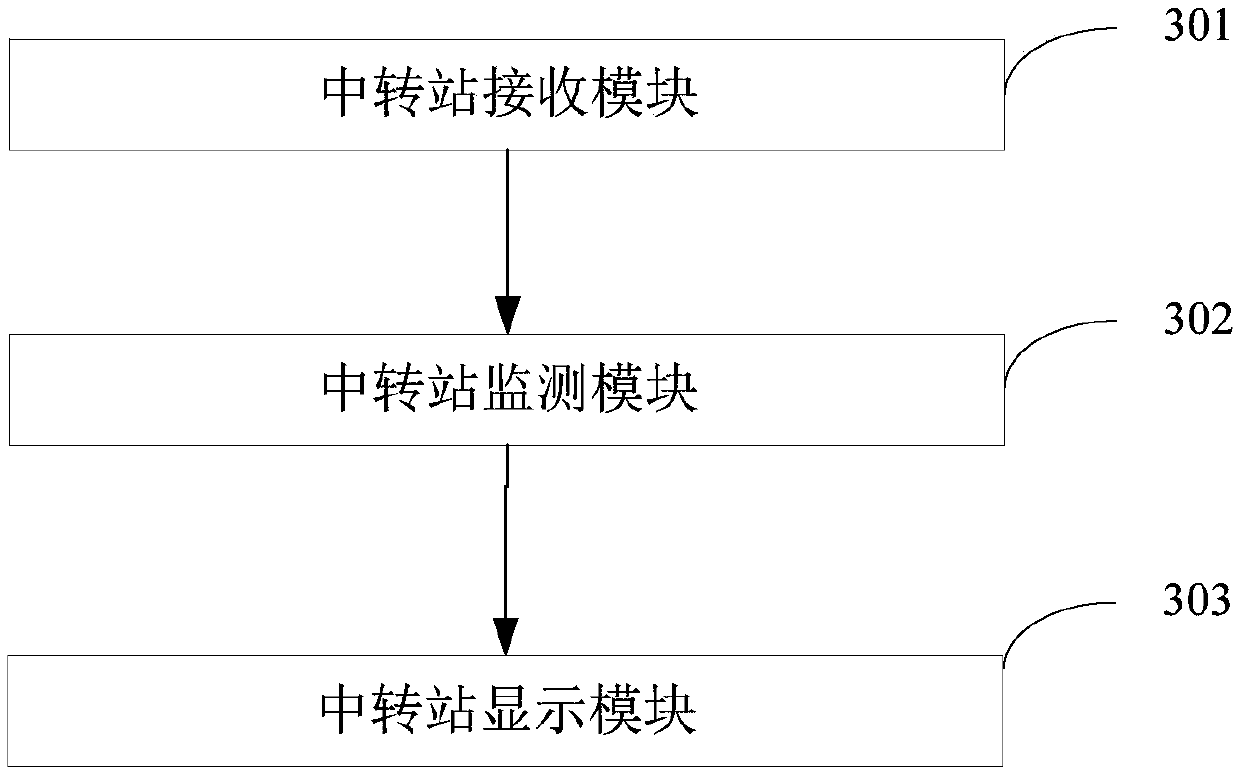 Method and system for controlling display content of table lamp