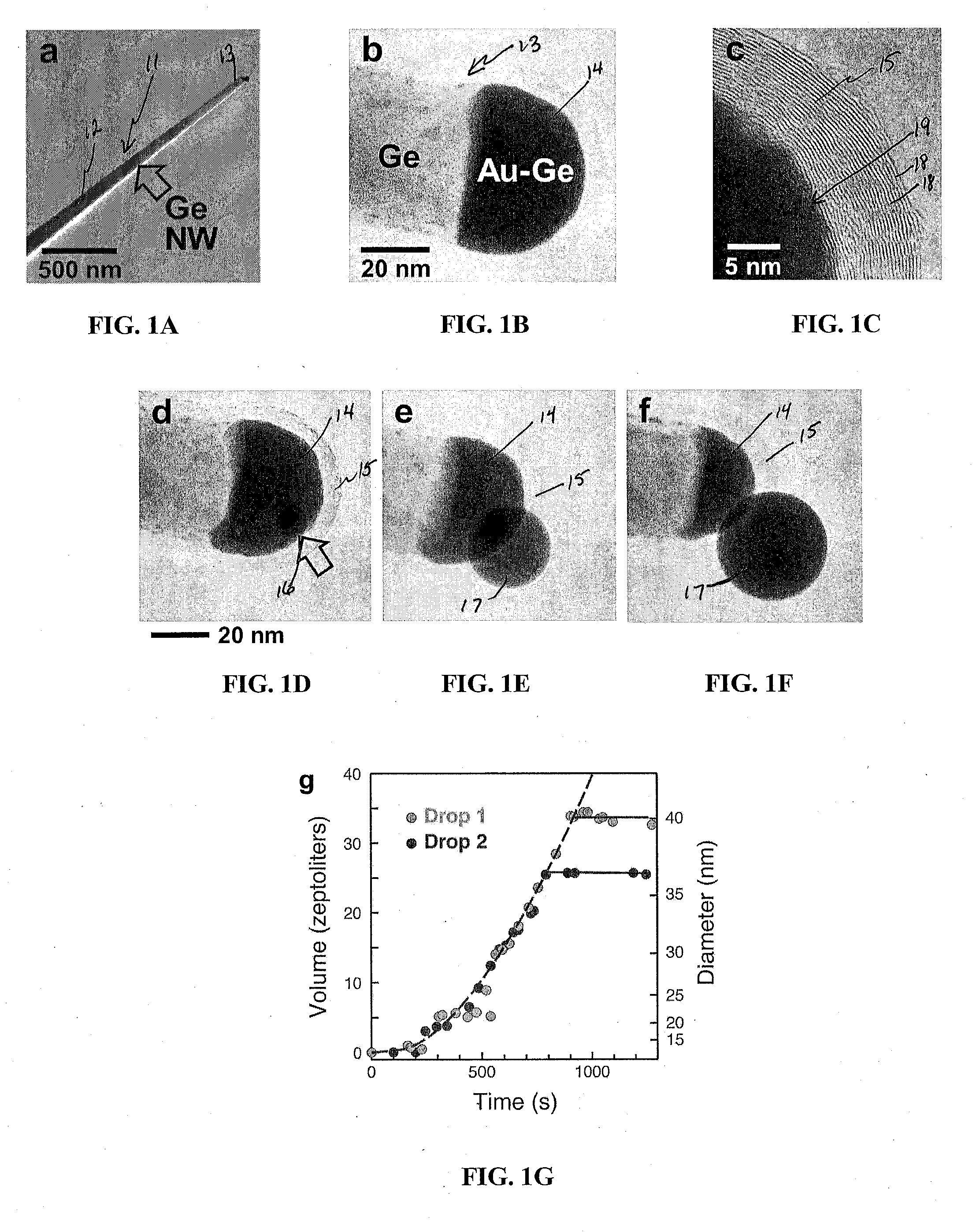 Apparatus for Dispensing Material