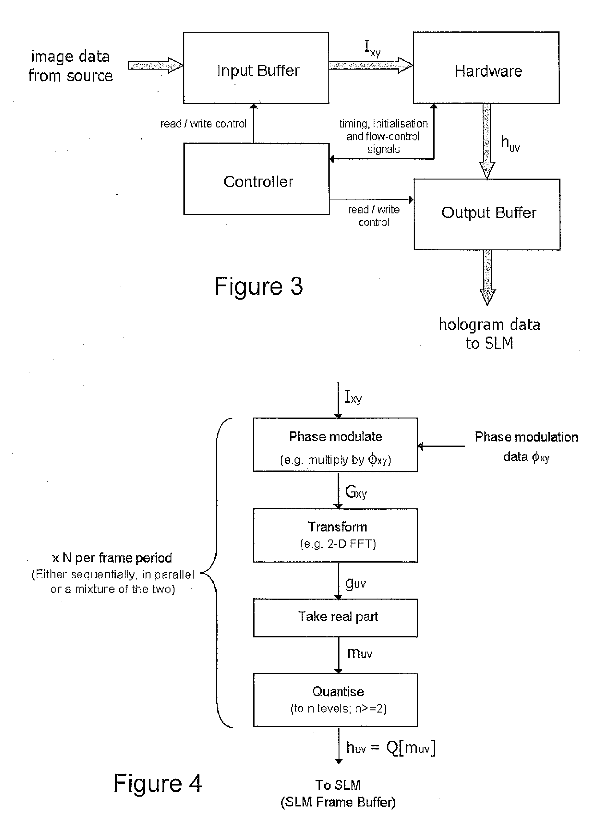 Holographic display devices