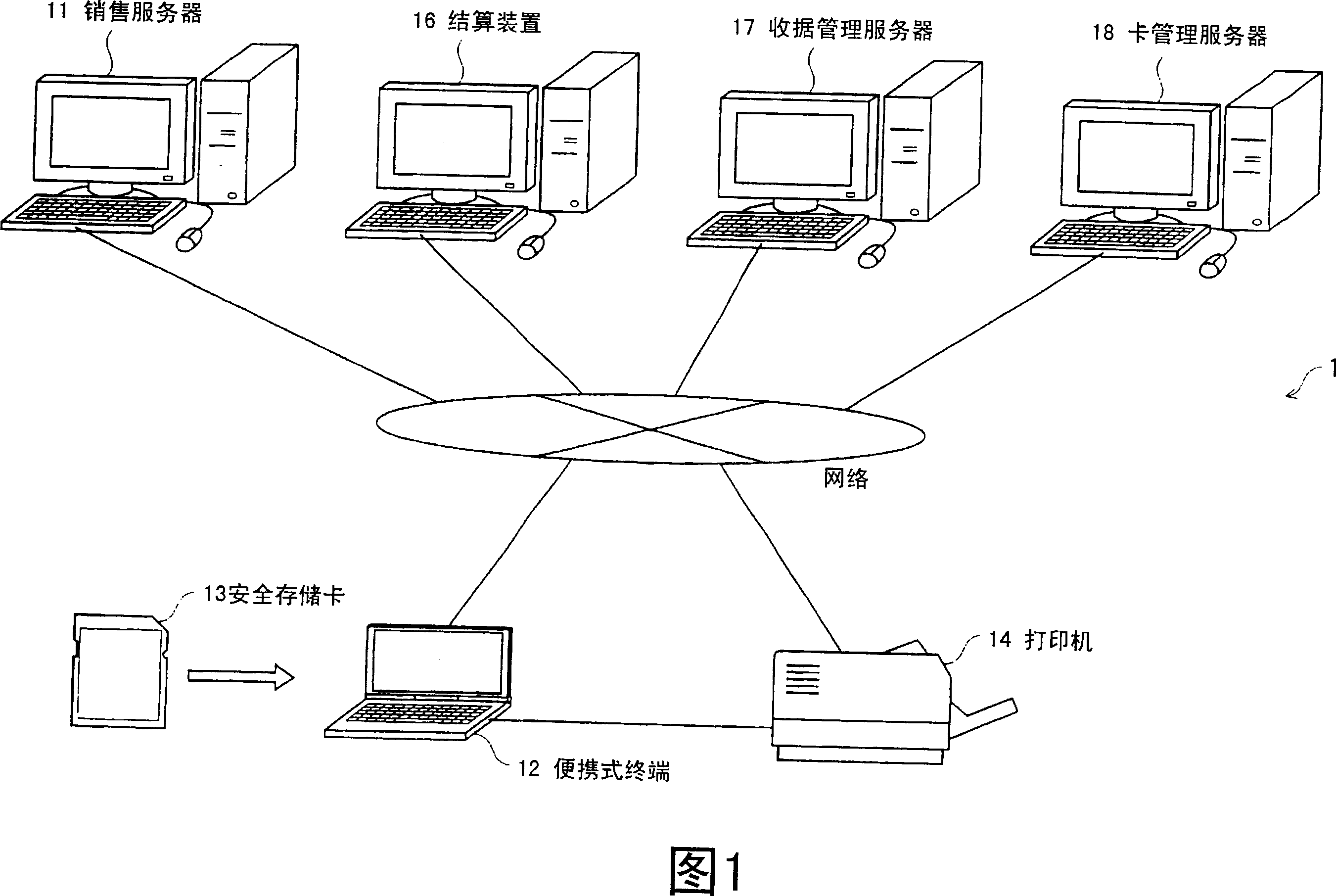 Value information management system, recording medium, printer device, account device, electronic data printing method, and computer program