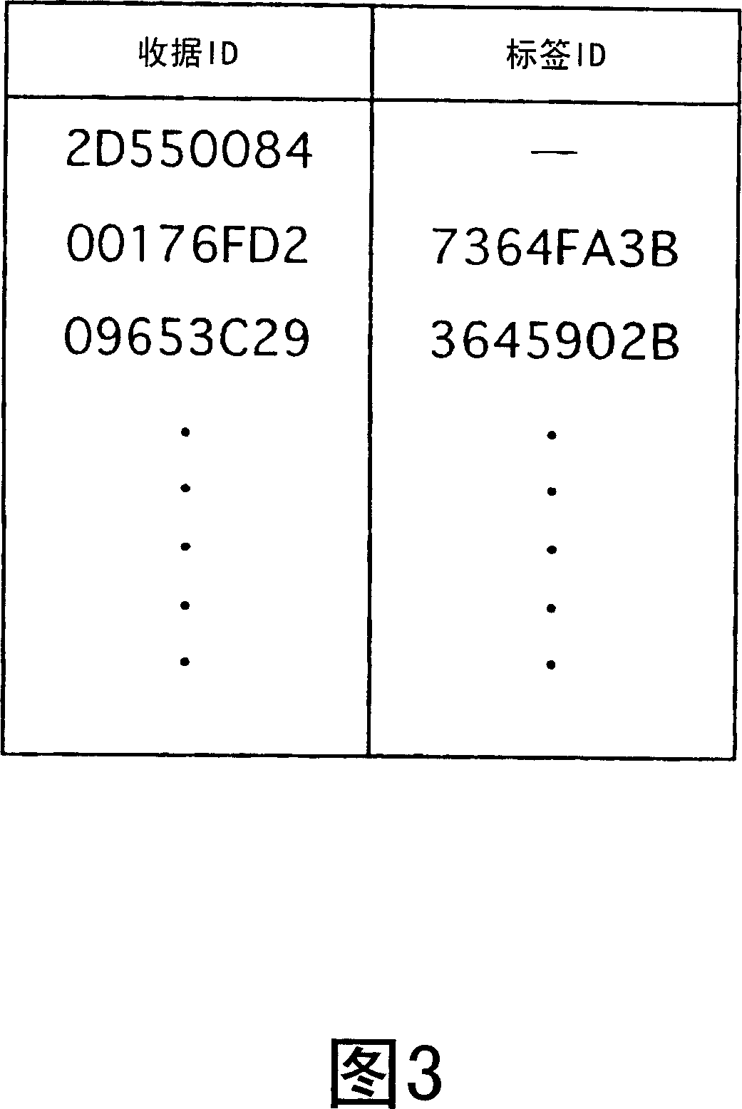 Value information management system, recording medium, printer device, account device, electronic data printing method, and computer program