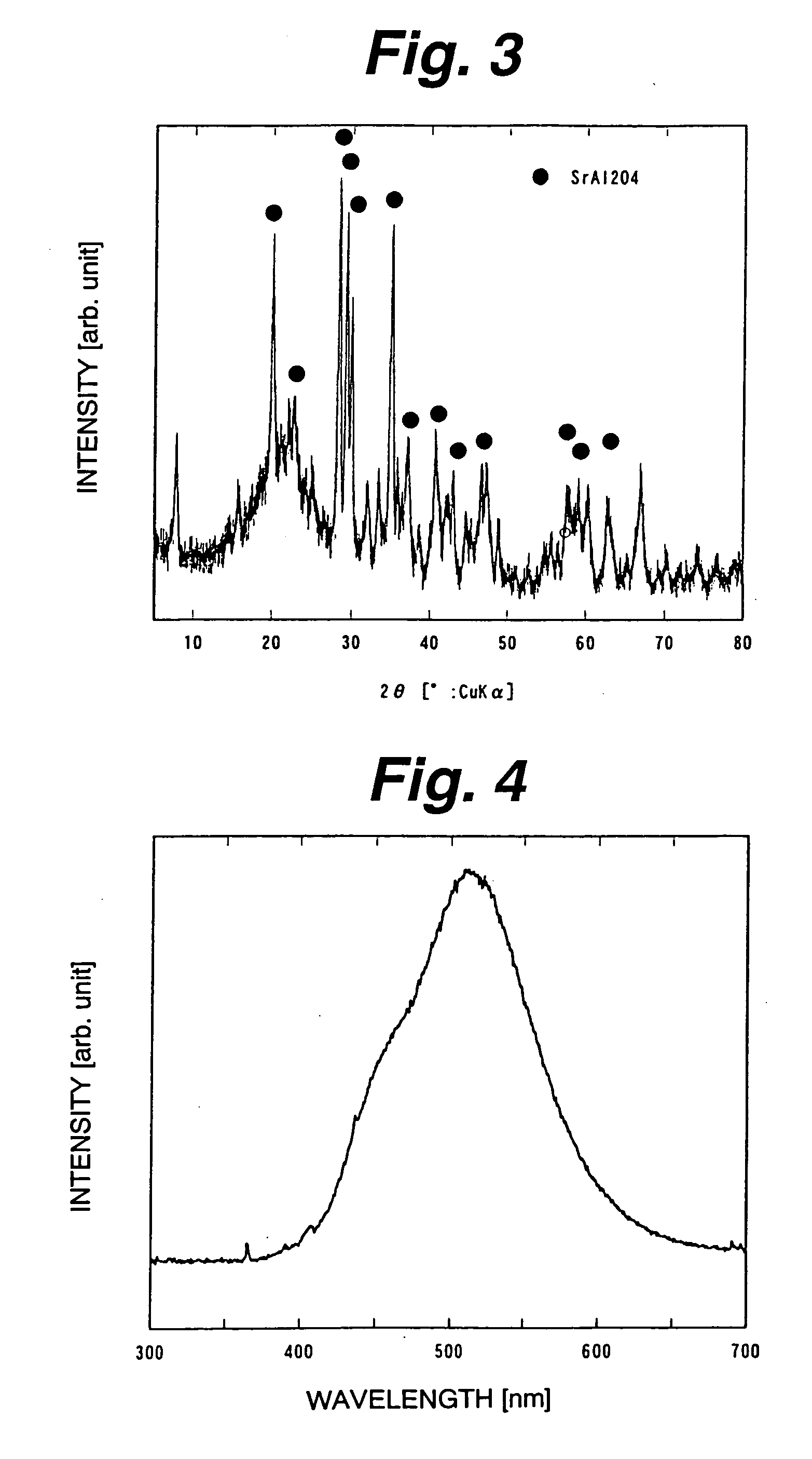 Crystalline superfine particles, complex material, method of manufacturing crystalline superfine particles, inverted micelles, inverted micelles enveloping precursor superfine particles, inverted micelles enveloping crystalline superfine particles, and precursor superfine particles