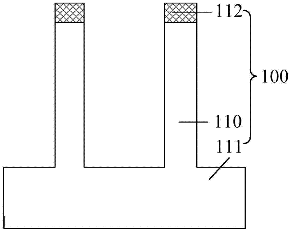 Formation method of semiconductor structure