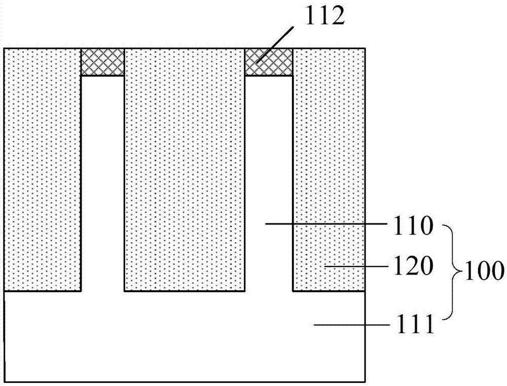 Formation method of semiconductor structure