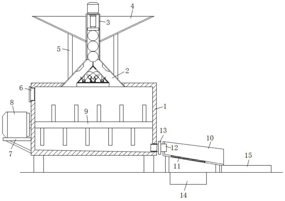 Efficient cutting and seed taking equipment for trichosanthes kirilowii maxim fruit