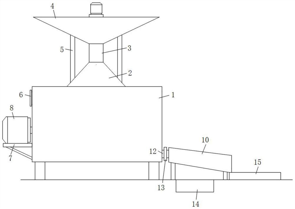 Efficient cutting and seed taking equipment for trichosanthes kirilowii maxim fruit