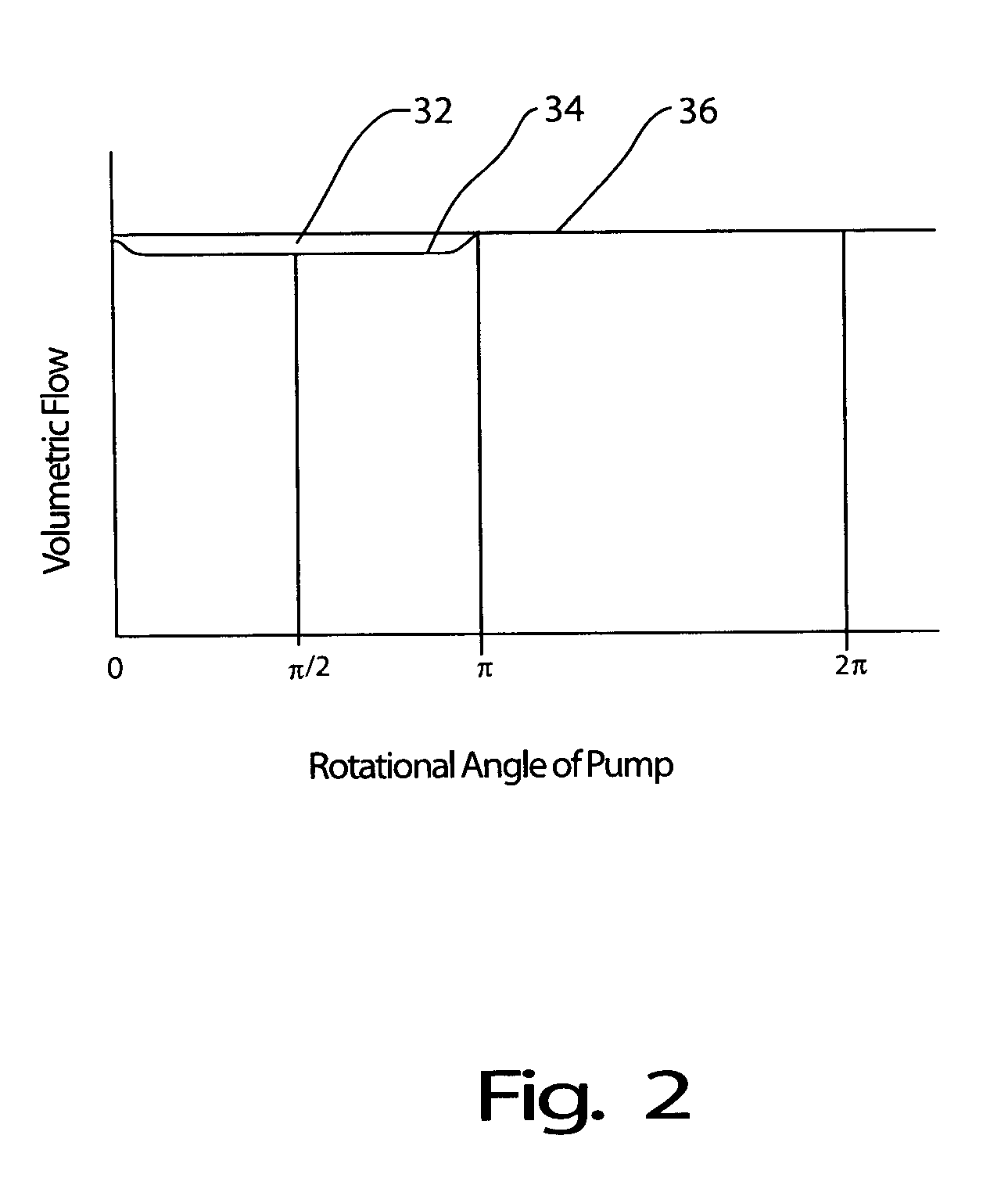 Method and device for detecting leaks in reciprocating machinery