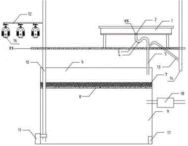 Ecological system for recycling domestic sewage of apartment