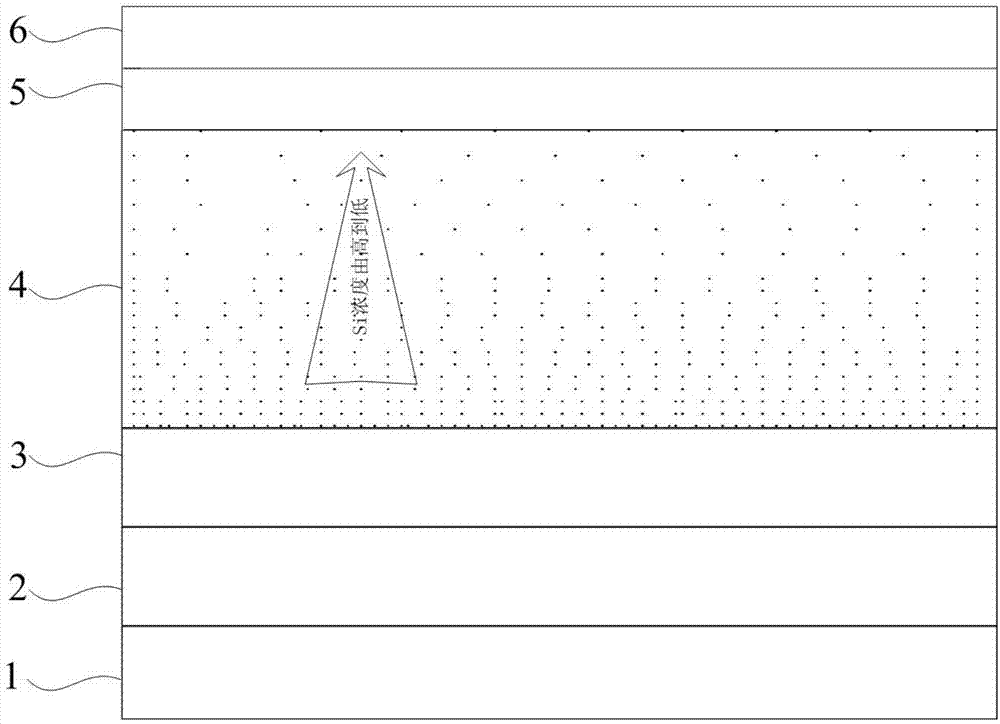 Extension structure of light emitting diode (LED)