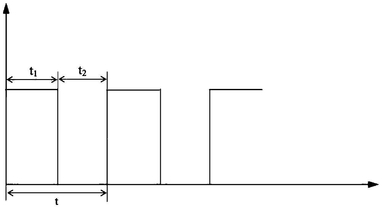 Heating temperature control method for adjusting charging bucket threshold value based on spice liquid weight