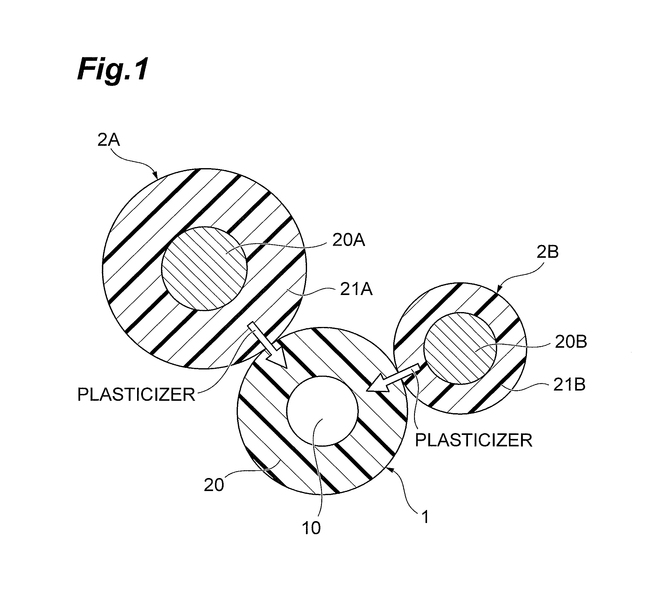 Optical fiber and optical cable