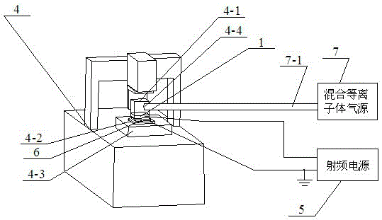 Atmospheric Plasma NC Machining Method of Freeform Surface Optical Parts