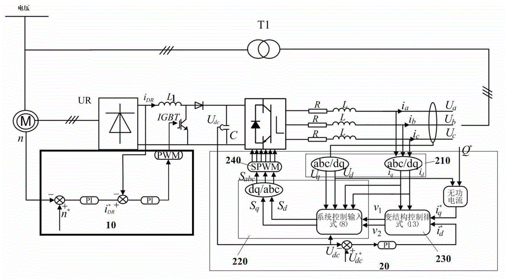 IGBT cascade speed regulation system, control method and control system thereof