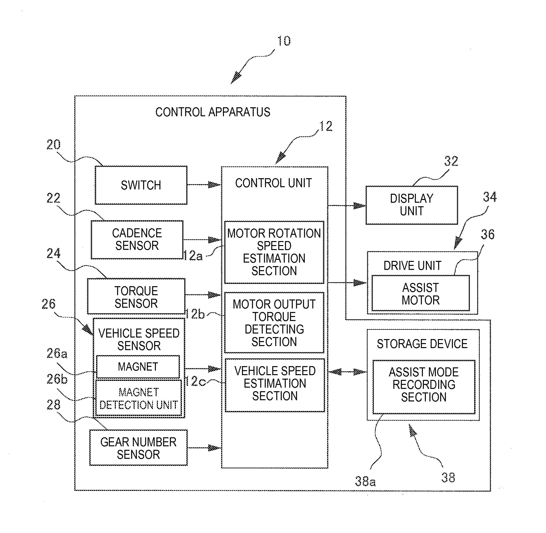 Bicycle control apparatus