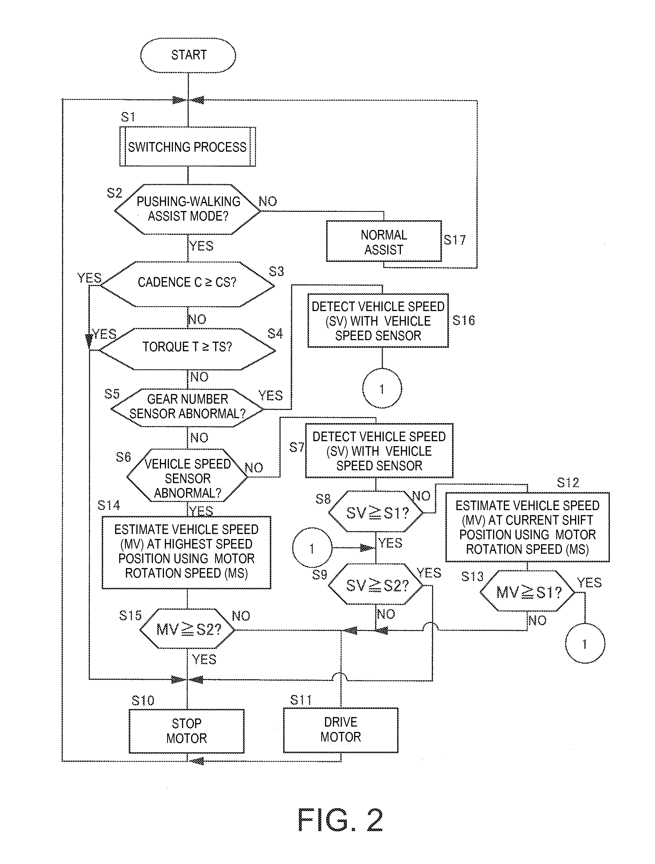 Bicycle control apparatus