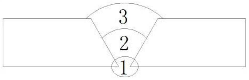 Welding method for angle iron tower clad steel