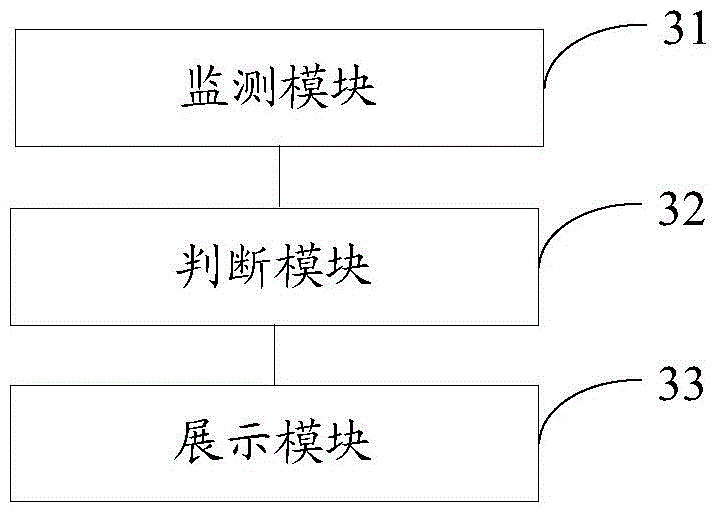 Information display method and device