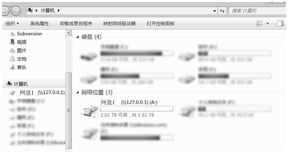 Data analysis method and device, electronic equipment and storage medium