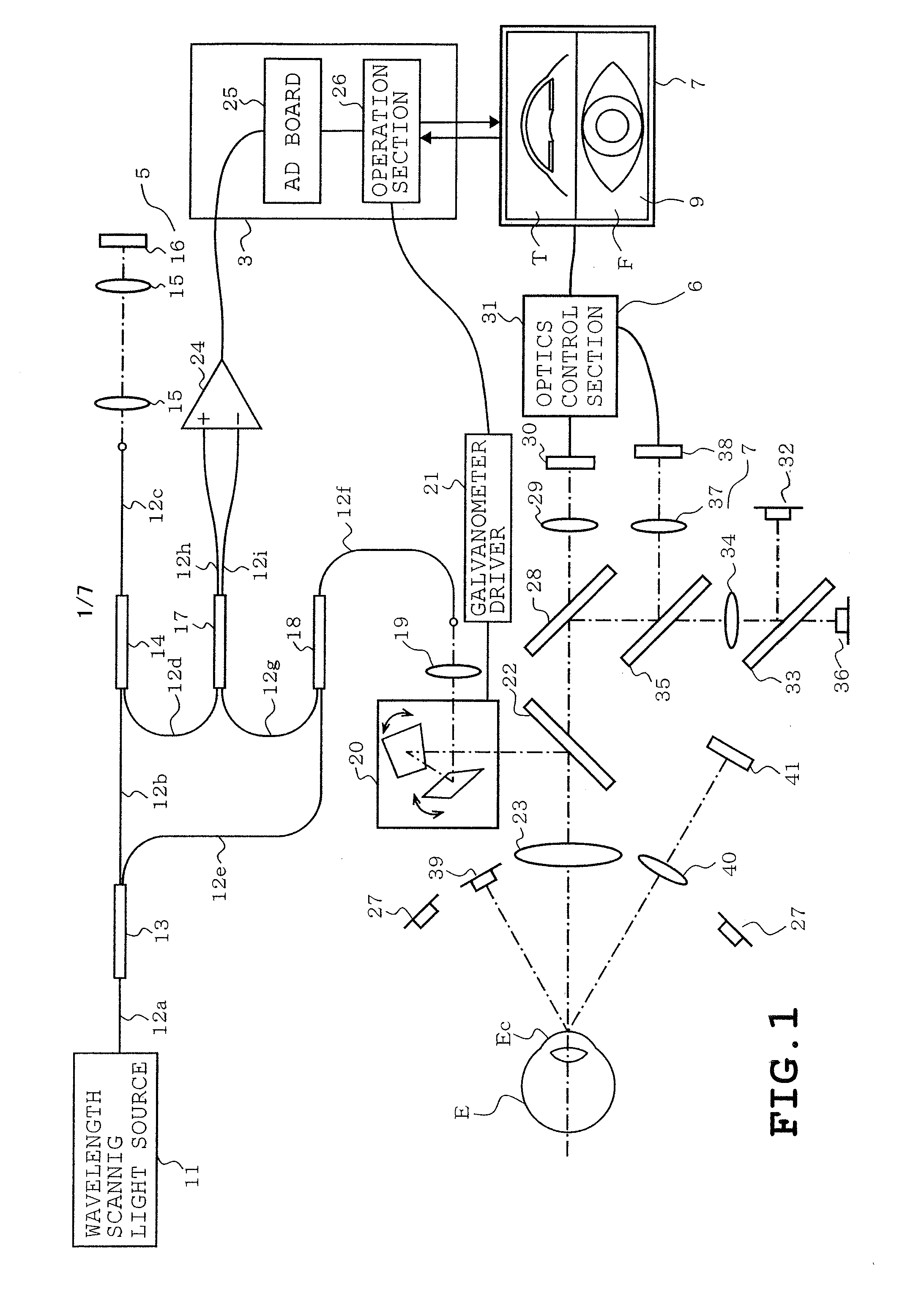 Apparatus and method for imaging anterior eye part by optical coherence tomography