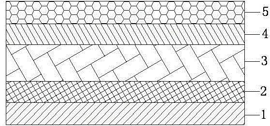 High safety waterproof anti-radiation fabric