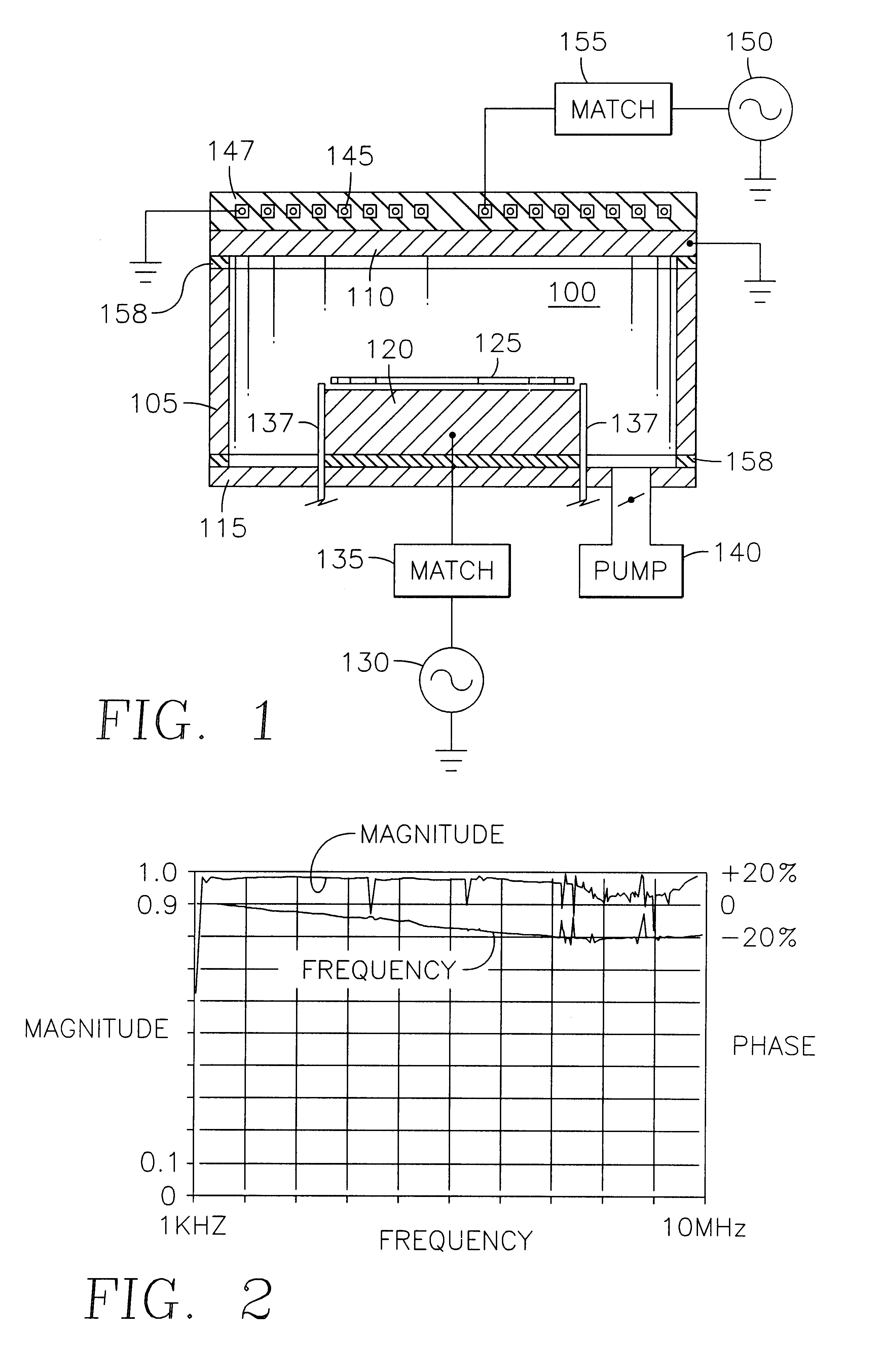 Plasma reactor having an inductive antenna coupling power through a parallel plate electrode