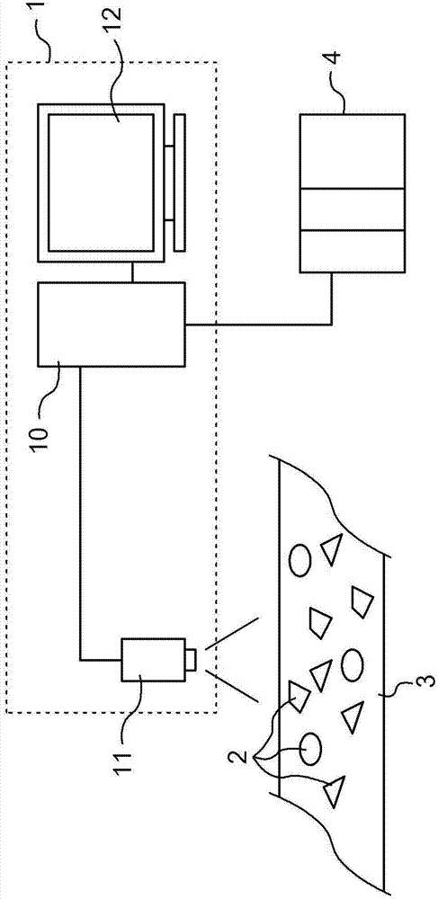 Template Creation Device And Template Creation Method