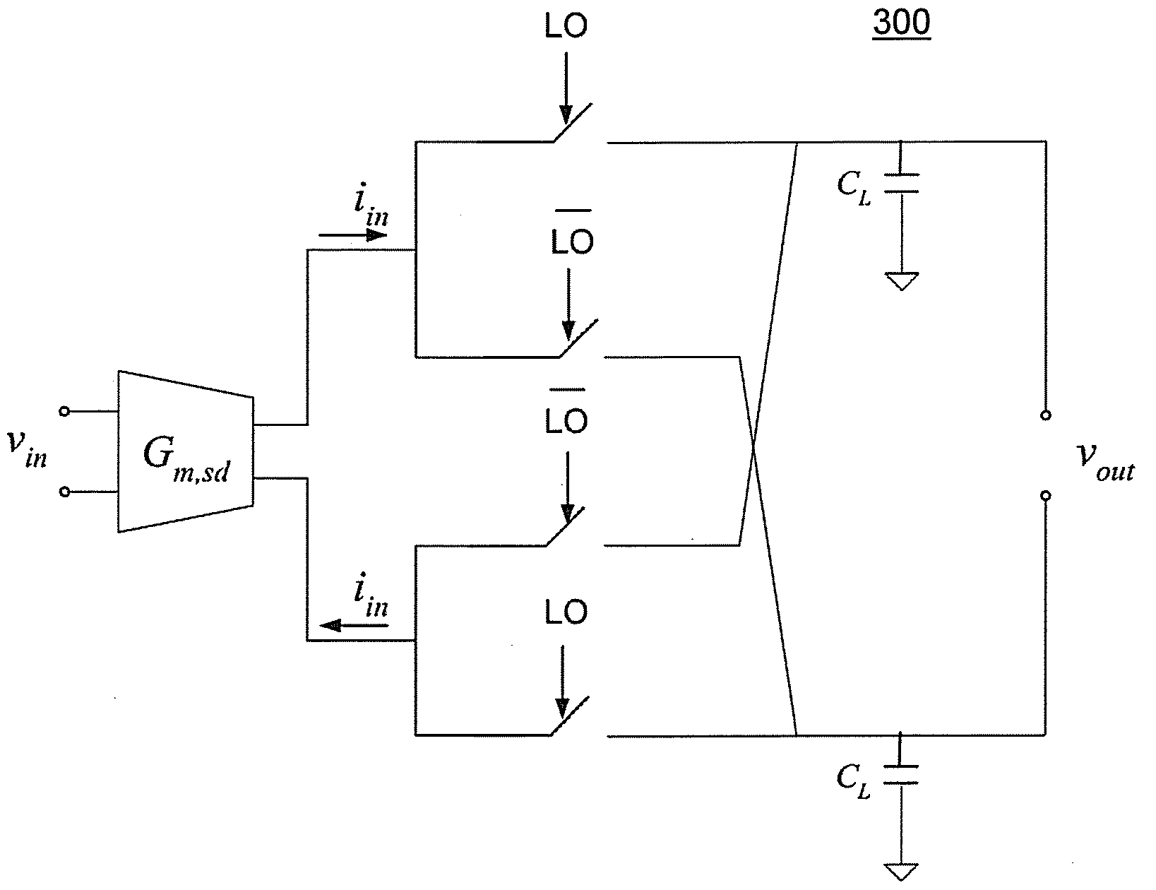 Passive mixer having transconductance amplifier with source degeneration capacitance