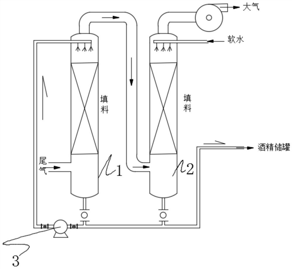 Ethanol recovery system